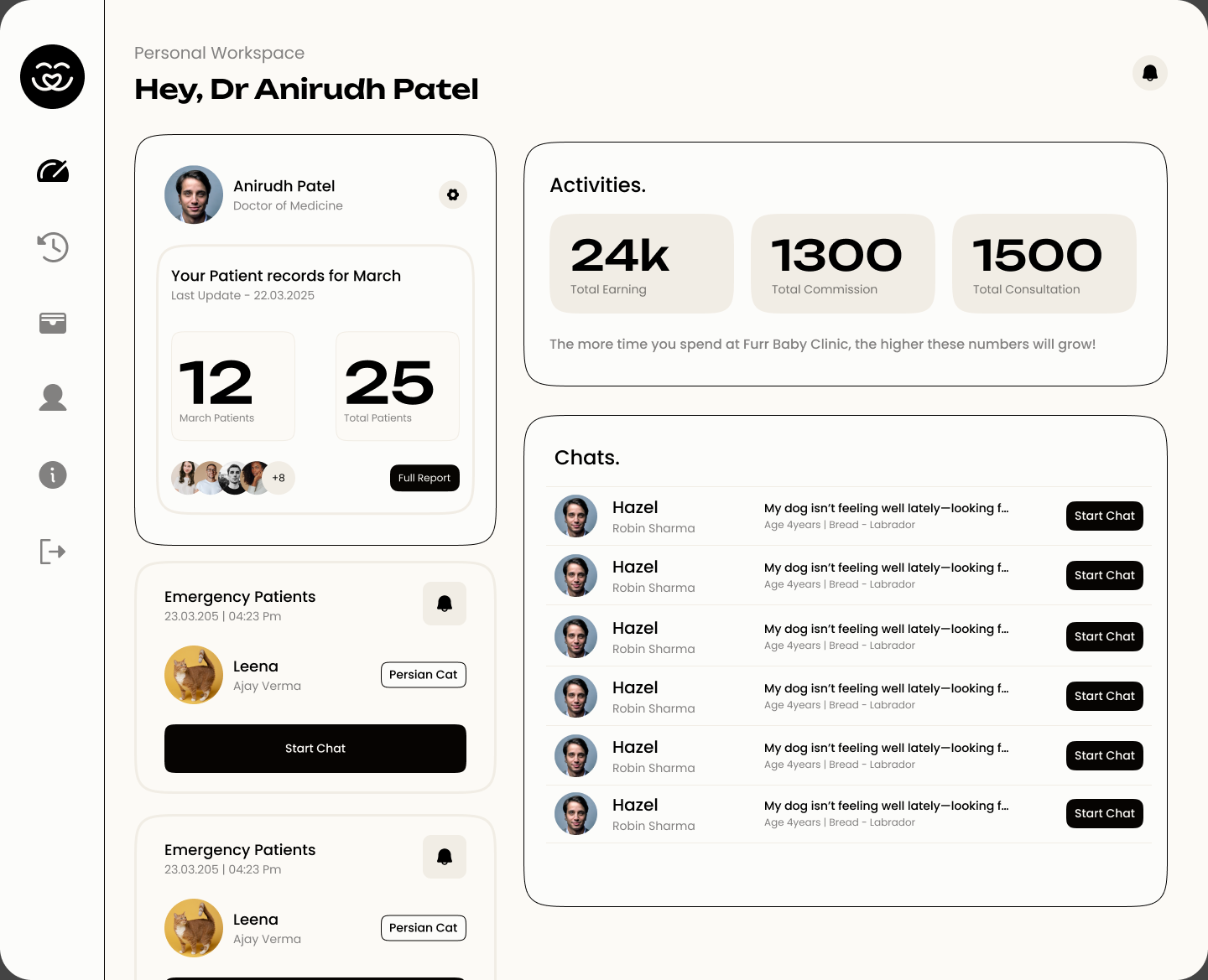 The veterinarian portal dashboard, with a left navigation rail, doctor identity card, monthly patient records, an emergency patient queue, an activities panel and a chat list.