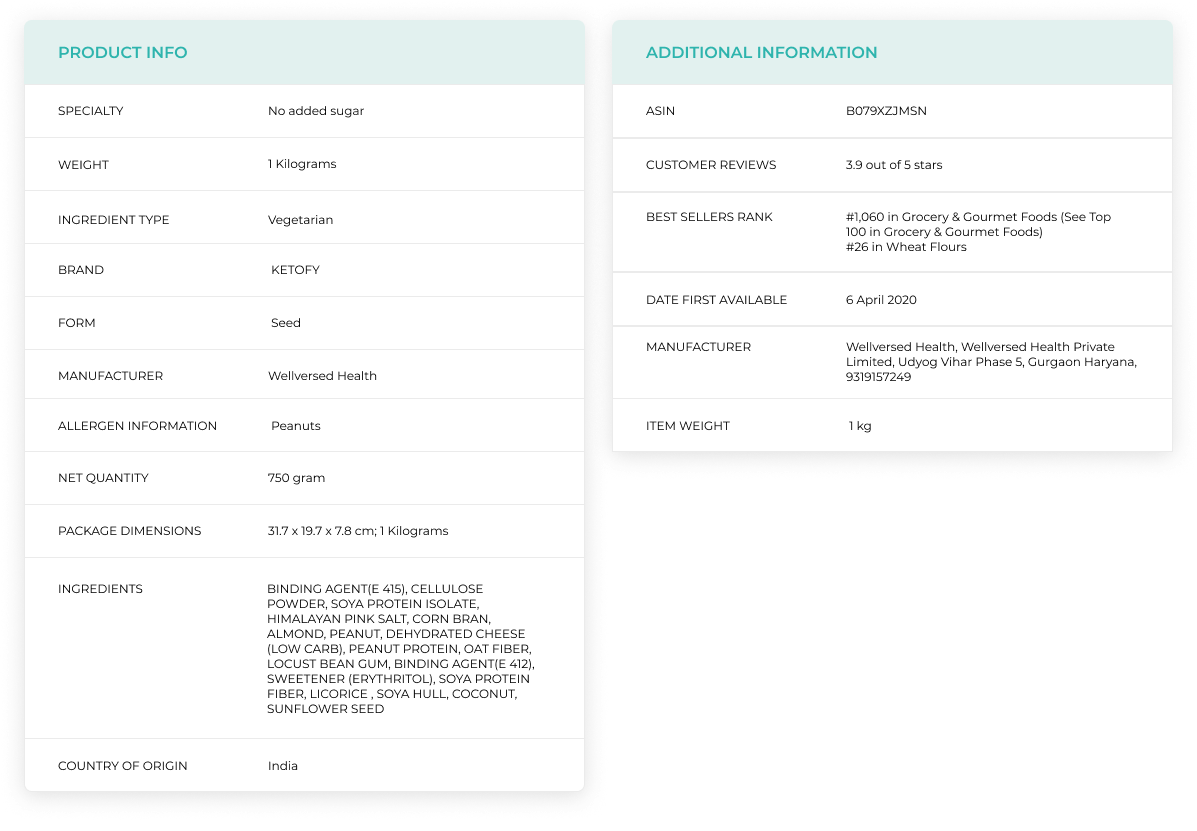 Redesigned Wellversed product detail page